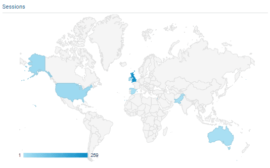 Everything Chester Cheshire Blog Analytics